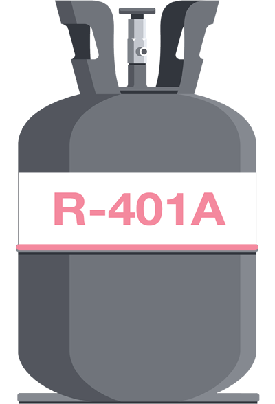 R-401A
