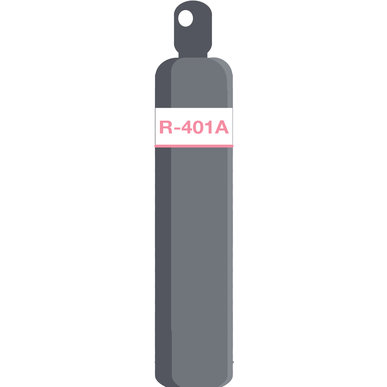 R-401A