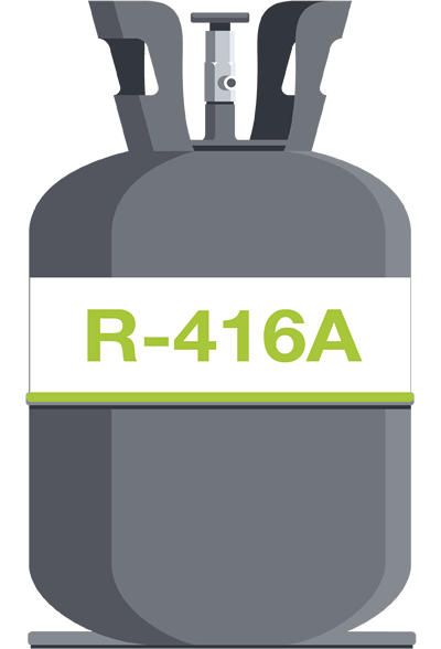 R-416A