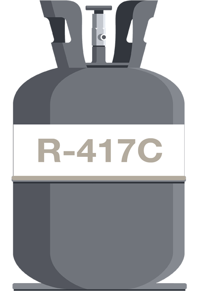 R-417C