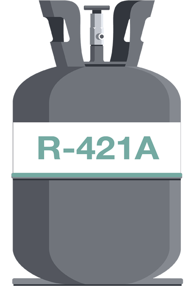 R-421A