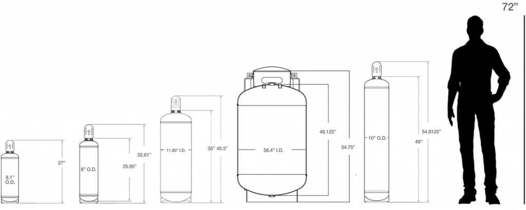 Refrigerant Product Specifications – Hudson Technologies