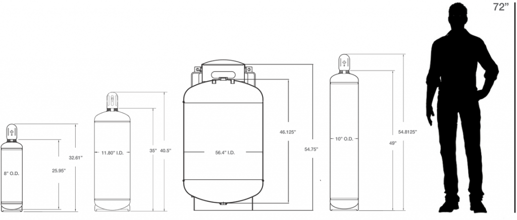 Refrigerant Product Specifications – Hudson Technologies